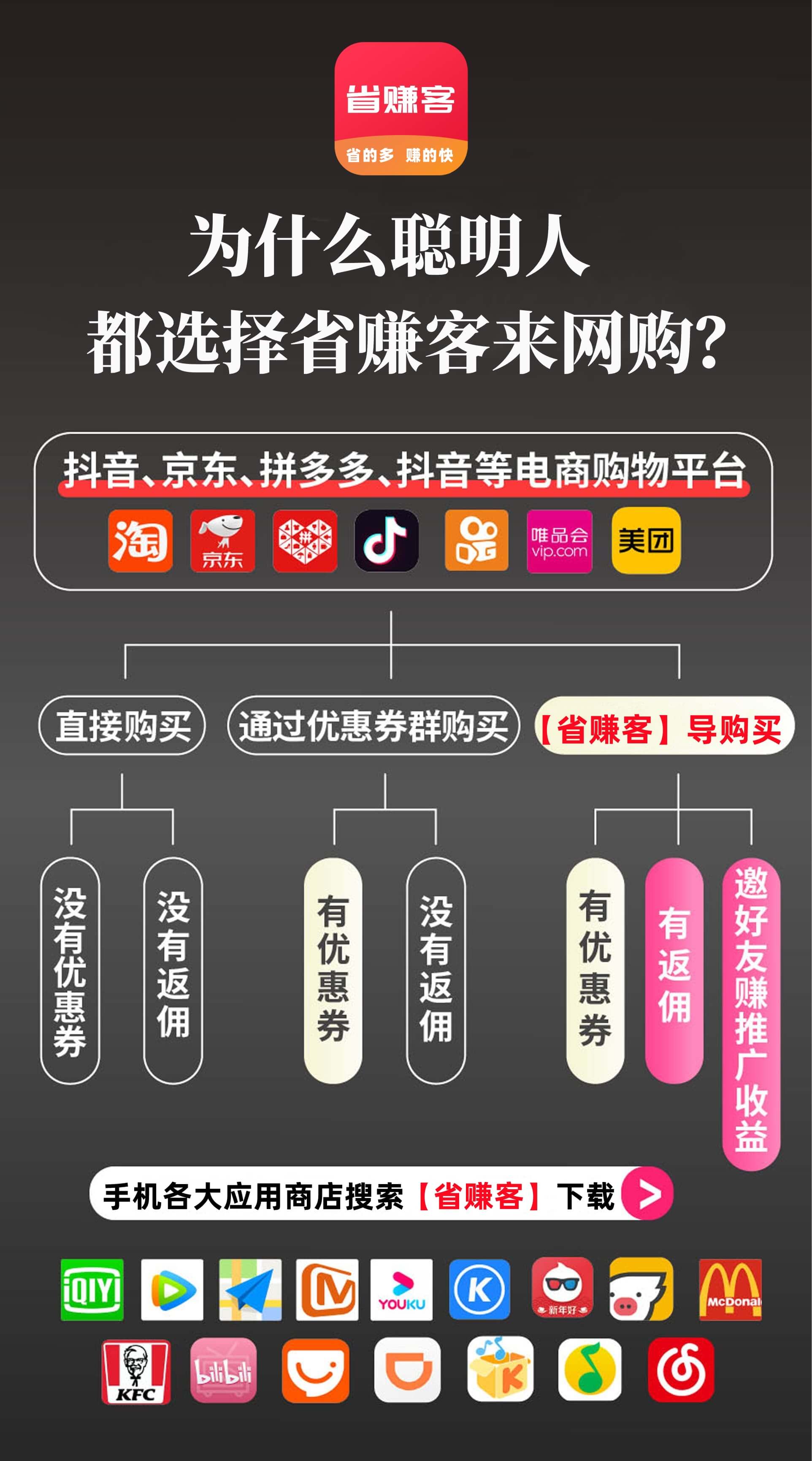省赚客app宣传图